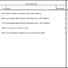 Arara Closet, Estilo Industrial, Guarda Roupas Aberto Com 9 P