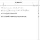 Arara Closet, Estilo Industrial, Guarda Roupas Aberto Com 9 P