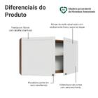 Armário Aéreo 120 Cm 2 Portas Rustic/branco Vik Madesa