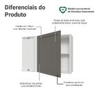 Armário Aéreo De Canto 1 Porta Branco/cinza Vik Madesa