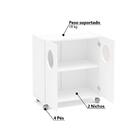 Armário Balcão Para Lavanderia Nagetantes - Branco