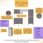 Armário De Cozinha Com Bancada Americana Xangai Multimóveis M