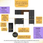 Armário De Cozinha Com Mesa Gourmet Pequim Multimóveis Mp2205