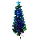 Arvore De Natal Fibra Otica 1 Metro 20 Cm Natalino Branco Que