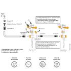 Aspersor Impulso Setorial Espiga Wap Gaise01