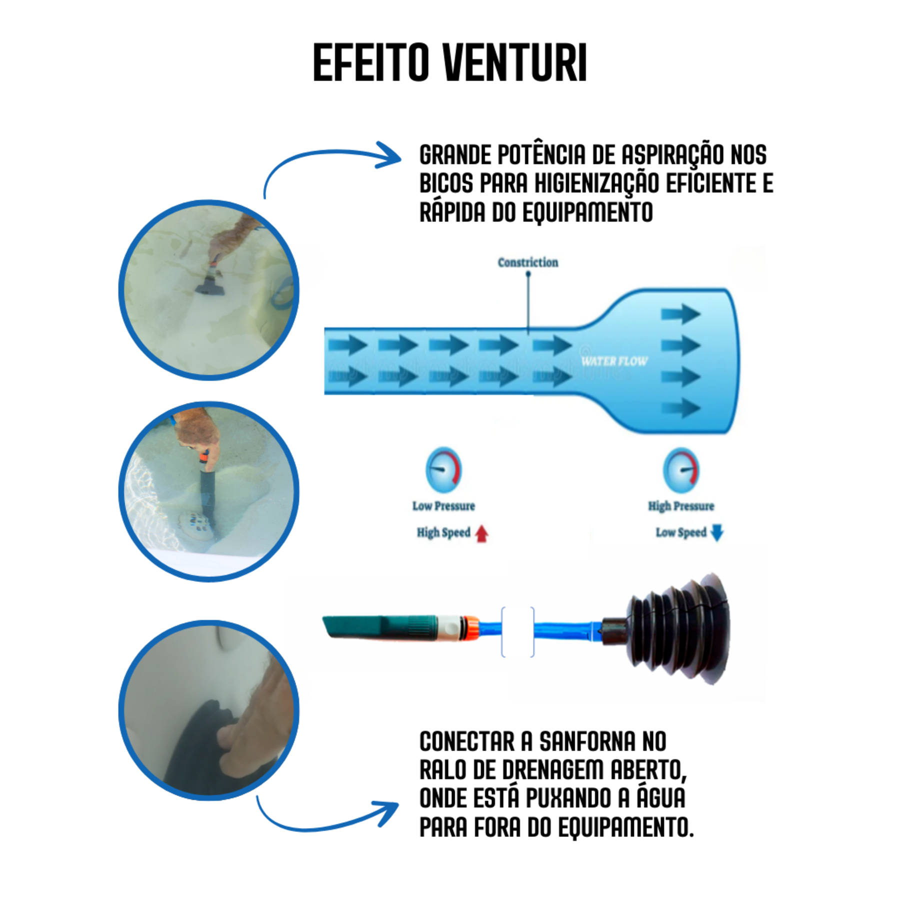 Aspirador Aquático Manual e Portátil para Banheira Spa CSAA0200CE Clean Spa