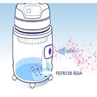 Aspirador Com Filtro De Água Lavawet Ipc