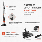 Aspirador De Pó Vertical Mondial Turbo Cycle Ap-35 1100w Pret