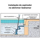 Aspirador Esfera Para Limpeza De Piscinas Sodramar