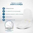 Assento Sanitário Com Fechamento Lento Ibiza Shell Para Vaso