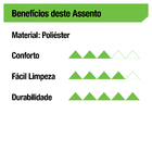 Assento Sanitário Versato/ Fit/ Primula/ Laguna/ Cannes Resina Branco Fechamento Comum Policlass