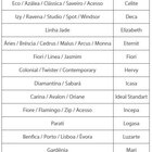 Assento Sanitário Plástico Plus Slim Almofadado Branco, Opção