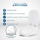 Assento Sanitário Soft Close Paris Aquamarine Para Vaso Ideal