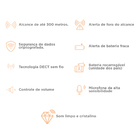 Babá Eletrônica Am21 Sem Fio Com Áudio Digital - Motorola