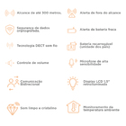 Babá Eletrônica Am24 Com Áudio E Visor Digital- Motorola