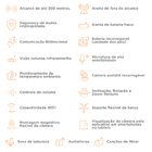 Babá Eletrônica Vm855 Connect Tela Lcd 5.0 Wi-fi - Motorola