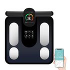 Balança Bodyscan Vision Preto Relaxmedic