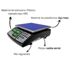 Balança Digital 31kg Urano - Us31