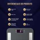 Balança Digital Bioimpedância Fisio Sport Relaxmedic