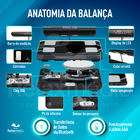 Balança Digital De Bioimpedância Biolife Relaxmedic