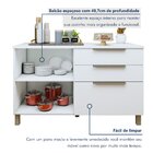 Balcão 2 Portas 3 Gavetas 120cm Texas Branco Fosco