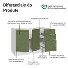 Balcão De Pia 120 Cm 2 Portas 3 Gavetas (sem Tampo) Branco/ve