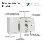 Balcão De Pia 120 Cm 2 Portas 3 Gavetas (sem Tampo) Branco Vi