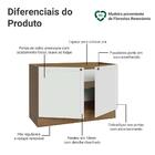 Balcão Gabinete De Pia 120 Cm (sem Tampo) Rustic/branco Vik M