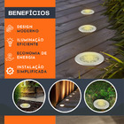 Balizador De Solo Spot Led Chão Jardim 7w Embutir Blindado Br