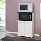 Bancada Forno Micro-ondas Malika 2 Portas Branco