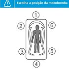 Banheira De Hidromassagem Capri Astra Em Gel 170x80x46cm - P5