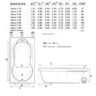 Banheira De Hidromassagem Hierro Individ 1,40x0,80x0,40