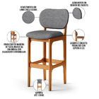 Banqueta Alta Bar Cozinha Sala Jantar Fixa Betta L02 Imbuia L