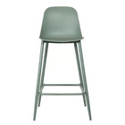 Banqueta Alta Miami - Verde Aloe