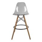 Banqueta Charles Eames Cristral