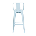 Banqueta Tolix Iron com Encosto Azul Tiffany