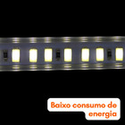 Barra Rígida Led 1 Metro 144 Leds Decoração Com Conectores Br