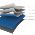 Base De Termo Transferência Cricut Easy Press - 40x60- 01 Uni