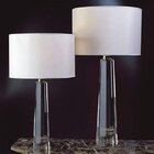 Base Para Abajur Em Vidro Classic Bella Iluminação