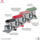 Batedeira Planetária Industrial Pedestal Bivolt Profissional