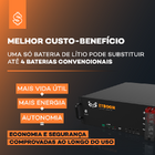 Bateria De Lítio 105ah Ztroon Zts48105p