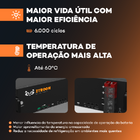 Bateria De Lítio 105ah Ztroon Zts48105p