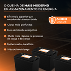 Bateria De Lítio Ztroon 12.8v 105ah 1,34kwh Zts12.8-105p