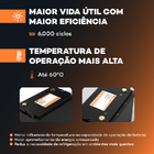 Bateria De Lítio Ztroon 12.8v 105ah 1,34kwh Zts12.8-105p
