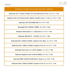 Bateria Estacionária Moura 12v 50ah - 12mn700