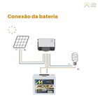 Bateria Moura Centrium Energy 12mva-18 Estacionaria Nobreak 1