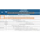 Bc-92s 1a 1.5 M 60 127/220/254bomba Centrifuga Monofasico Par