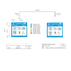 Bebedouro com Compressor Água Gelada, Fria e Natural Branco BC01B 127V Electrolux