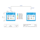 Bebedouro com Compressor Água Gelada, Fria e Natural Branco BC01B 220V Electrolux