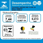 Bebedouro De Água Elétrico De Mesa Ventisol
